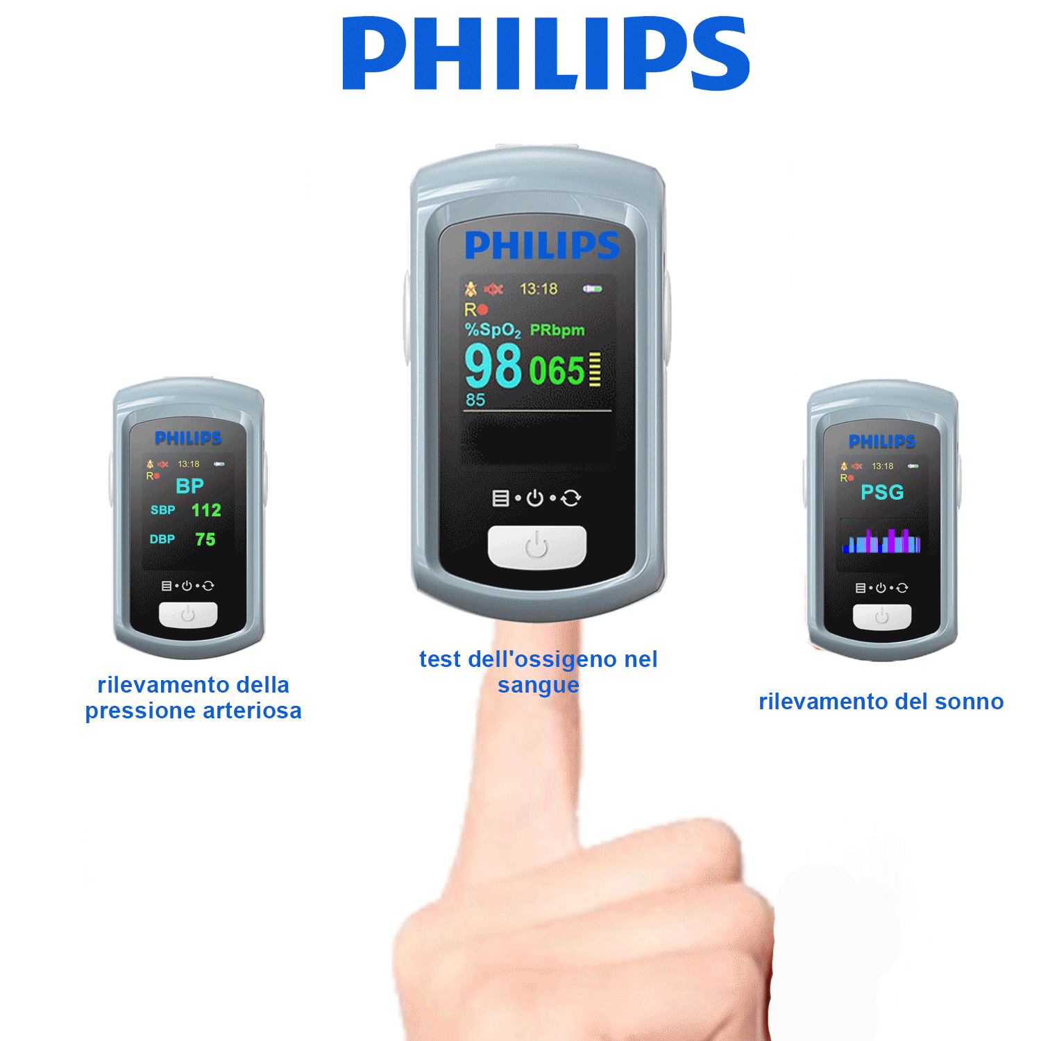 （Vendita calda: 69€!）Saturimetro Philips, rilevamento del sonno, rilevamento dei lipidi nel sangue, funzione di allarme vocale (supporta l'italiano), funzione di cronometraggio