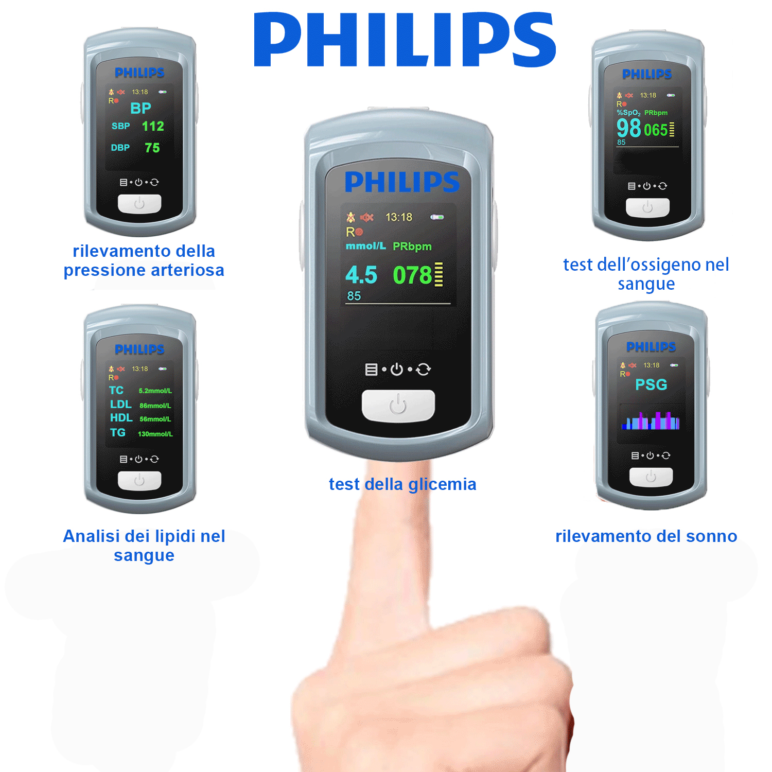 （Vendita calda: 79€!）Glucometro Philips multifunzione, glicemia non invasiva (precisione 99%), rilevamento del sonno, rilevamento dei lipidi nel sangue, rilevamento della pressione arteriosa, funzione allarme vocale (compatibile italiano), funzione timing